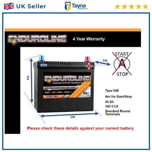 Battery fits renault r16 - renault,