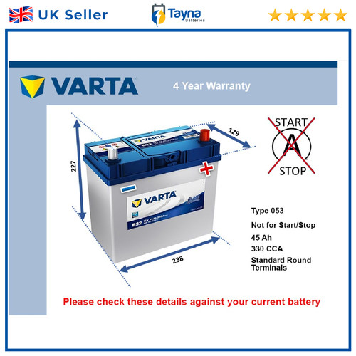Battery fits renault r16 - battery,