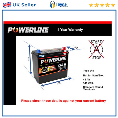 Battery fits renault - battery, r4